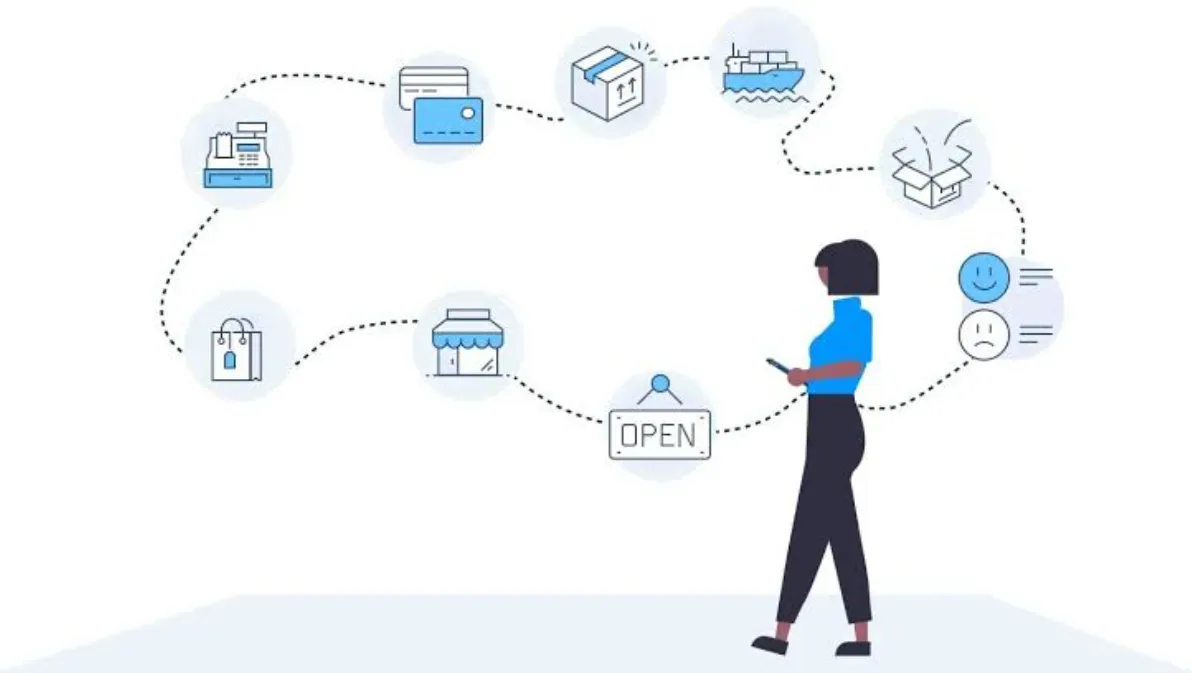 How Customer Experience Transformation Experts Help Businesses Build More Connected Customer Journeys